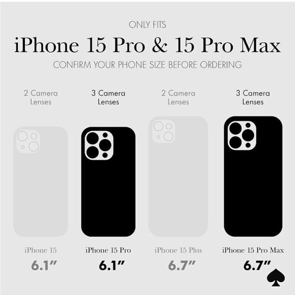 Kate Spade iPhone Lenses Protector 15 Pro/15 Pro Max - Picture 4 of 12